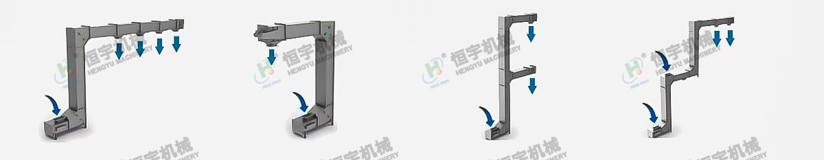 Z型斗提机组合形式